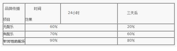 BSPS效果图片